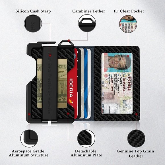 Tactical Minimalist Wallet for Men, Slim RFID-Blocking Metal Card Holder - Picture 2 of 5